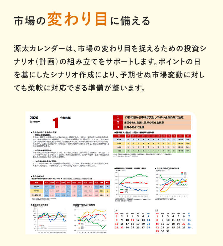 市場の変化日と変わり目に備えるカレンダーの説明画像
