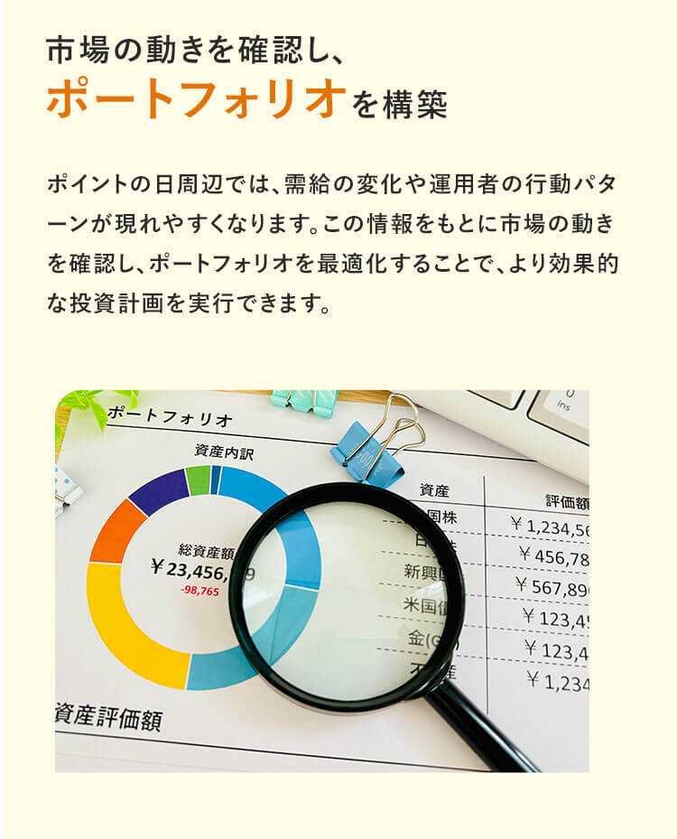 市場の変化日と変わり目に備えるカレンダーの説明画像